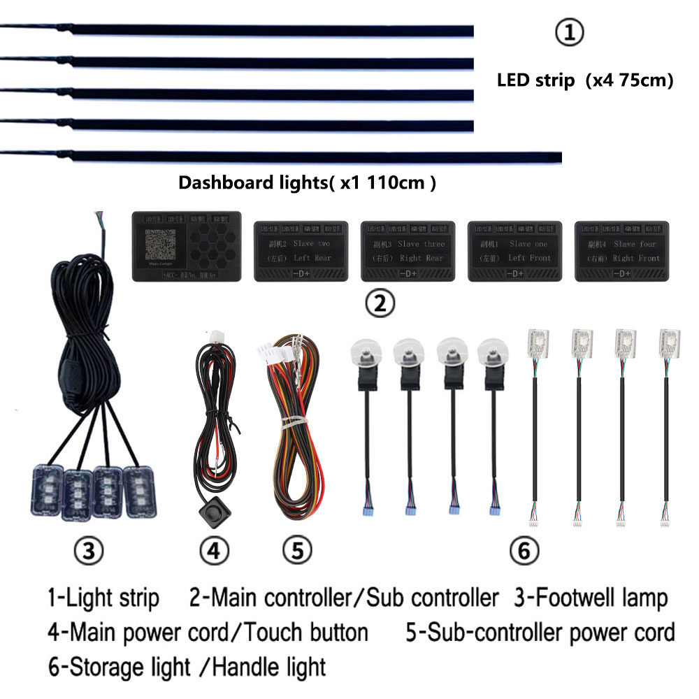 6/18in1 Symphony araç ambiyans - Car Accessories Zone incelemesi ve fiyatı
